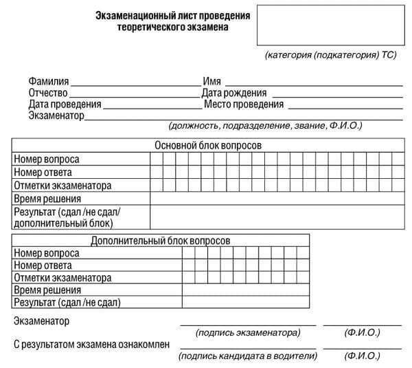 купить лист сдачи теоретического экзамена ПДД в Магадане